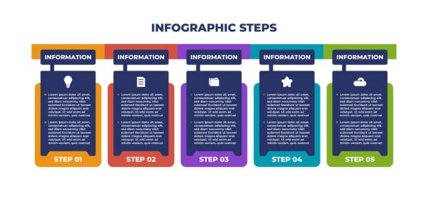 Banner image of Premium Colorful Business Steps Infographic Template  Free Download