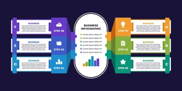 Banner image of Premium Flat Modern Business Infographic Template Design  Free Download