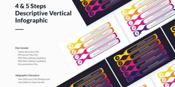 Banner image of Premium Vertical Descriptive Steps Infographics  Free Download