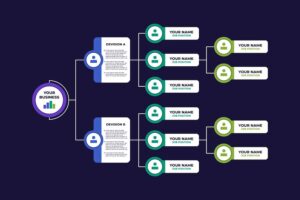 Banner image of Premium Chart Layout Design Template for Company  Free Download