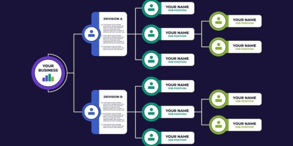 Banner image of Premium Chart Layout Design Template for Company  Free Download