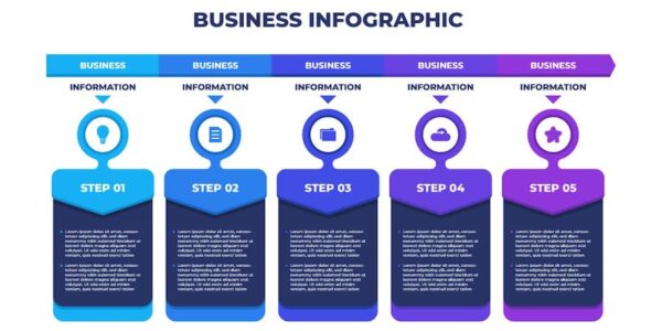 Banner image of Premium Business Steps Information Design Template  Free Download