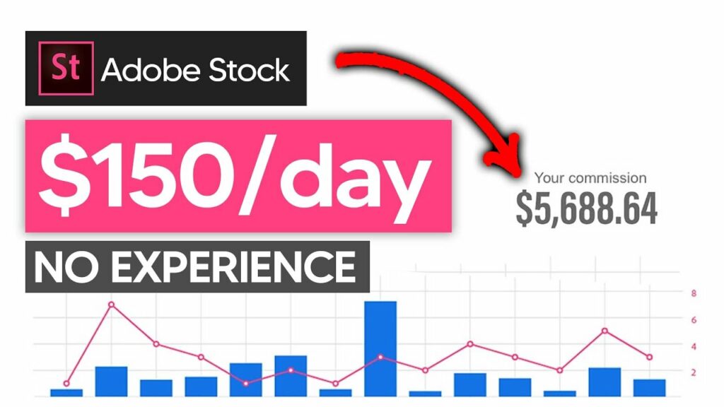 Income from Adobe Stock: What to Anticipate