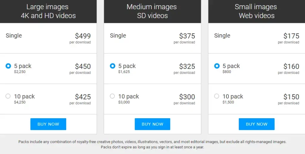 How to Get Your Photos on Getty Images