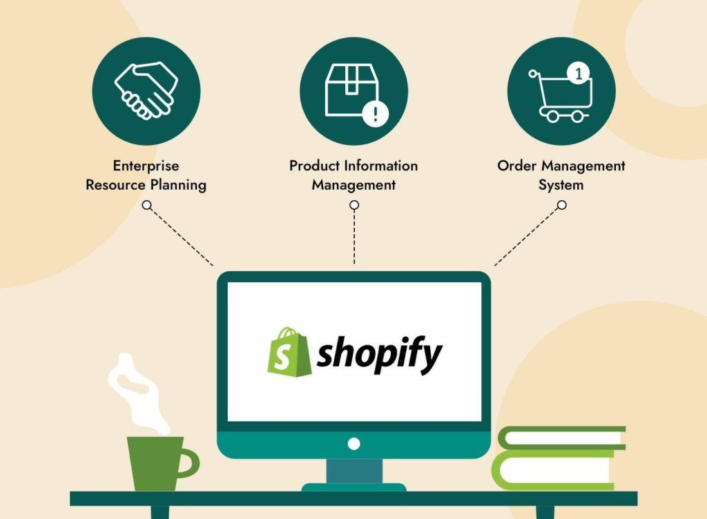 Seamless eCommerce Integration: Shopify Meets Your Business Needs | by Amy Smith | Medium