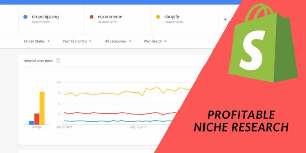 Shopify Tutorial How To Identify Profitable Product Niches To Increase
