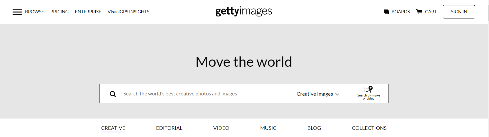 Overview of Getty Images