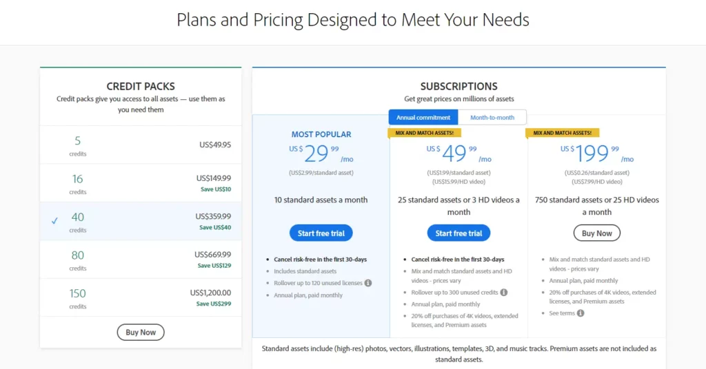 Licensing Demystified: Understanding the Adobe Stock Extended License Cost