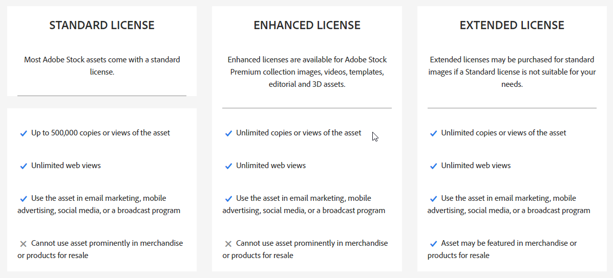 Overview of Adobe Stock Extended Licenses