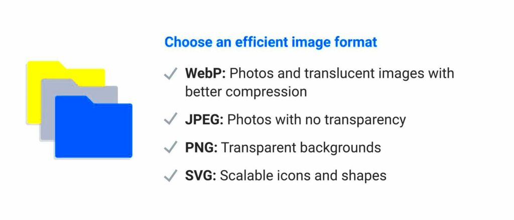 Choosing the Best Image Format for Online Uploads