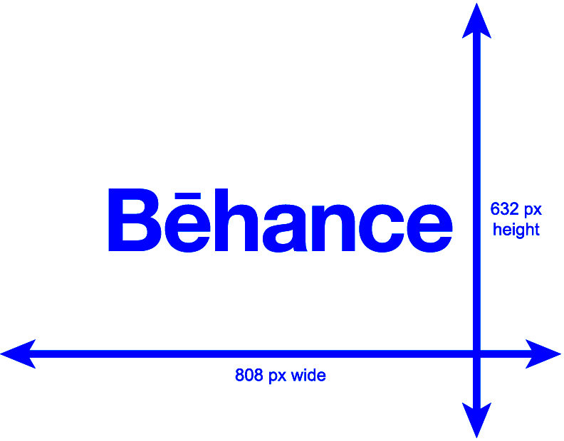 Understanding Behance Space Requirements