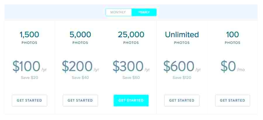 Understanding the Cost of Using ShootProof