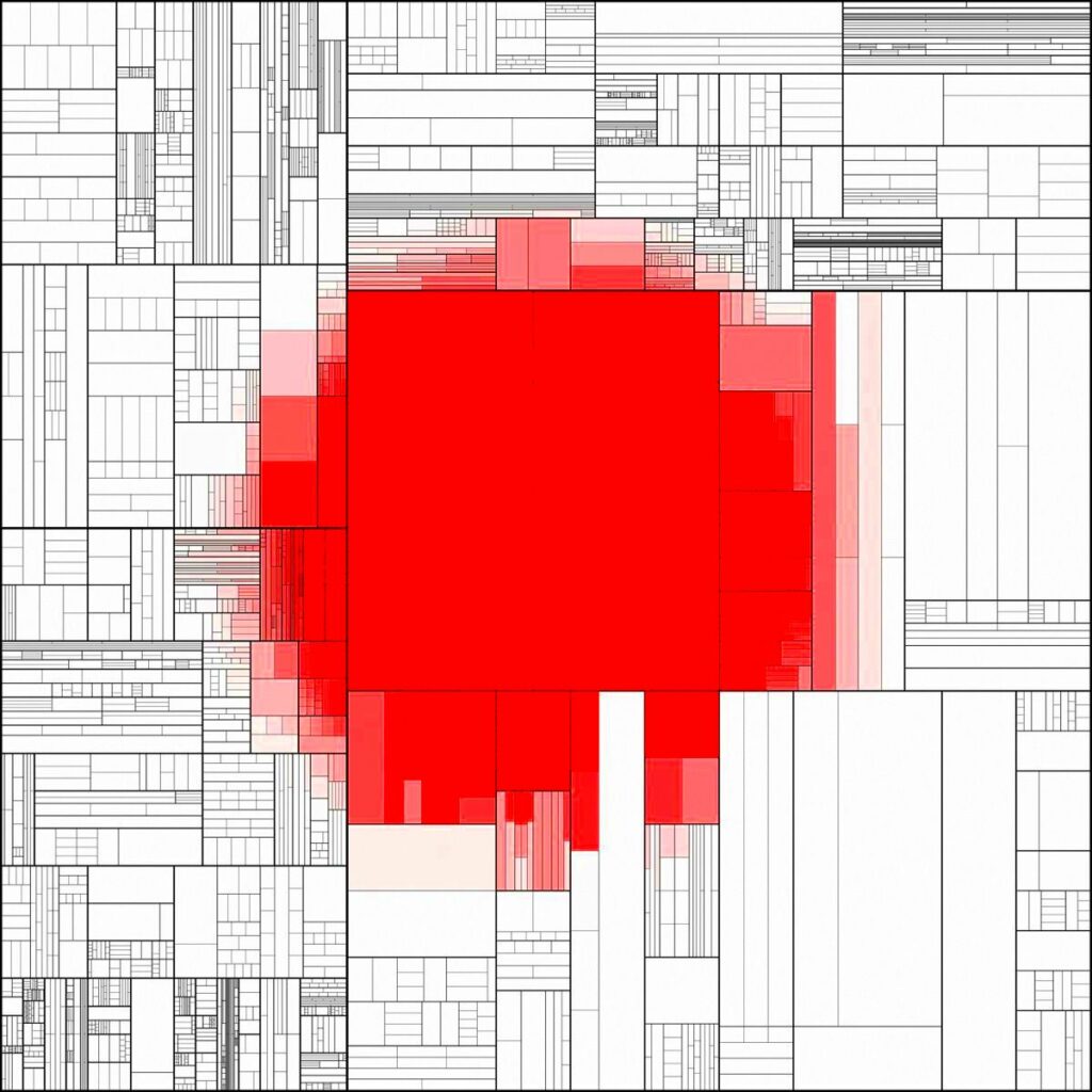 How the Behance Algorithm Works