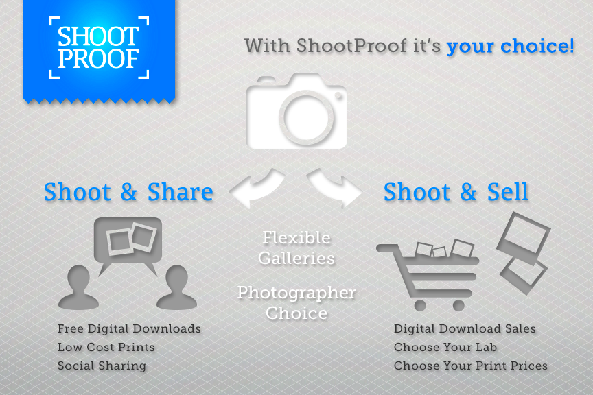 Tips for Selling Digital Images on ShootProof