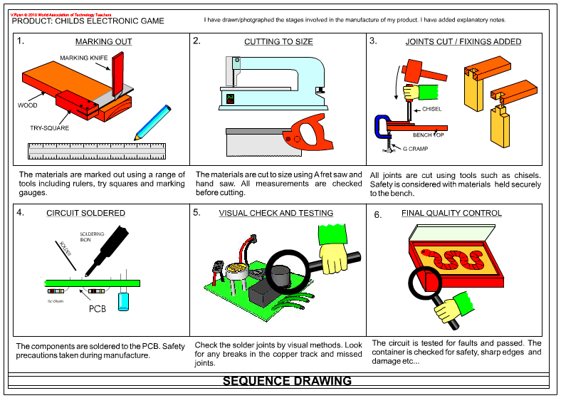 How to Change the Order of Drawings on Behance