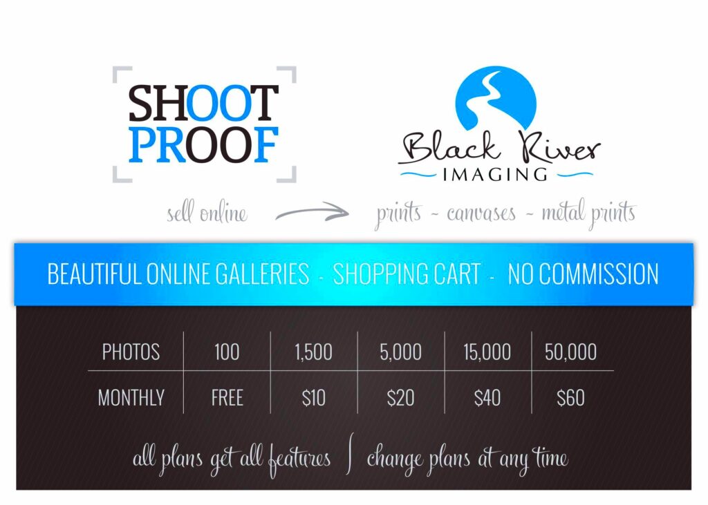 Image Size Considerations When Using ShootProof