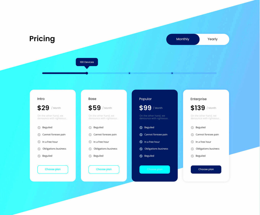 Understanding Behance Cost