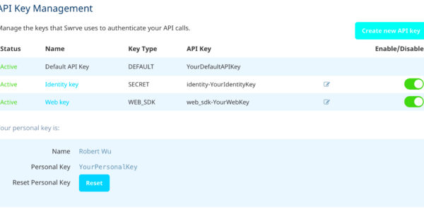 Where do I find my API Key and Personal Key  Swrve Help Center