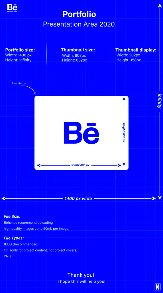 Understanding Behance Portfolio Limits