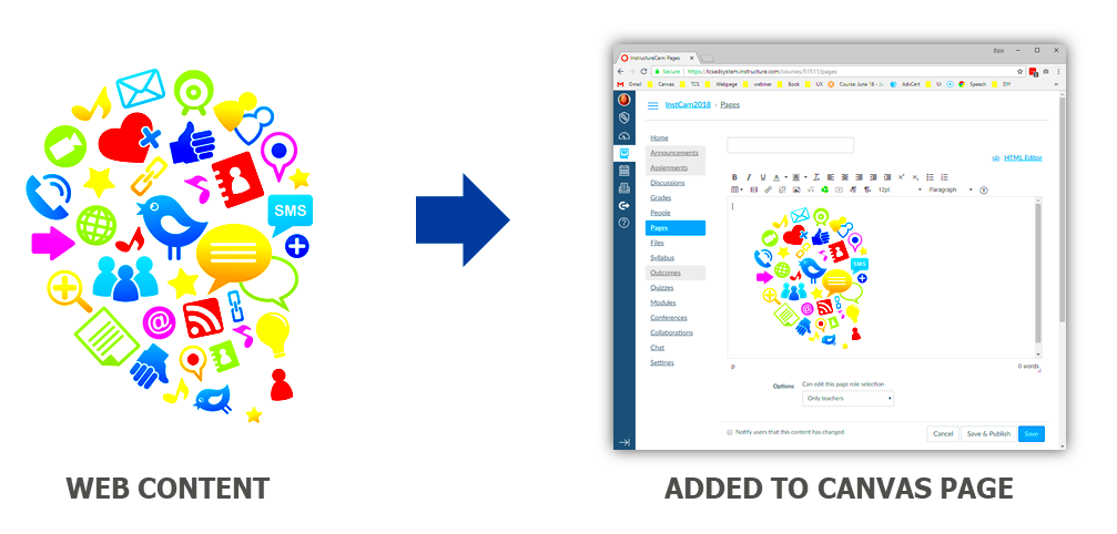 Canva Image Embedding