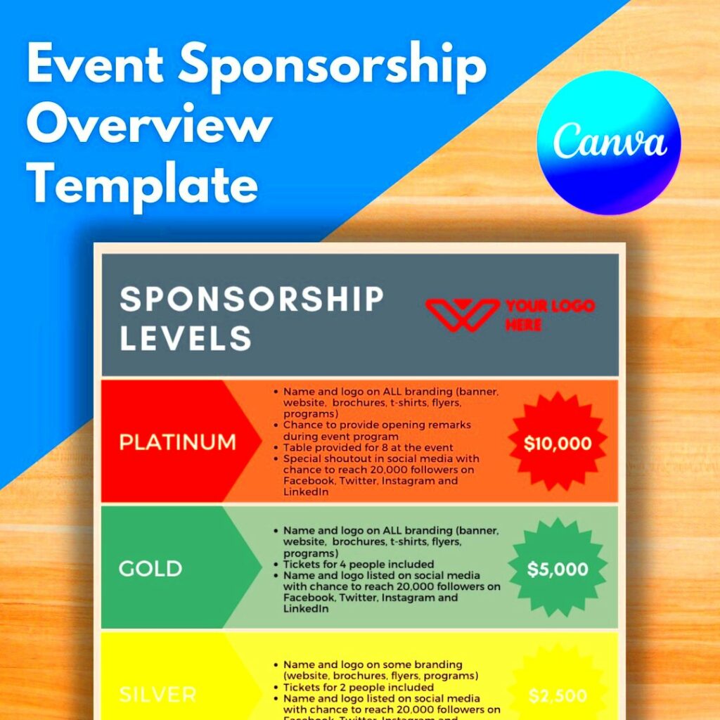 EVENT SPONSORSHIP OVERVIEW Template Canva Template Editable Corporate