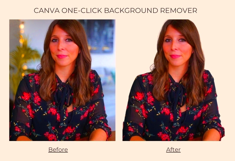 Canva Image Background Removal