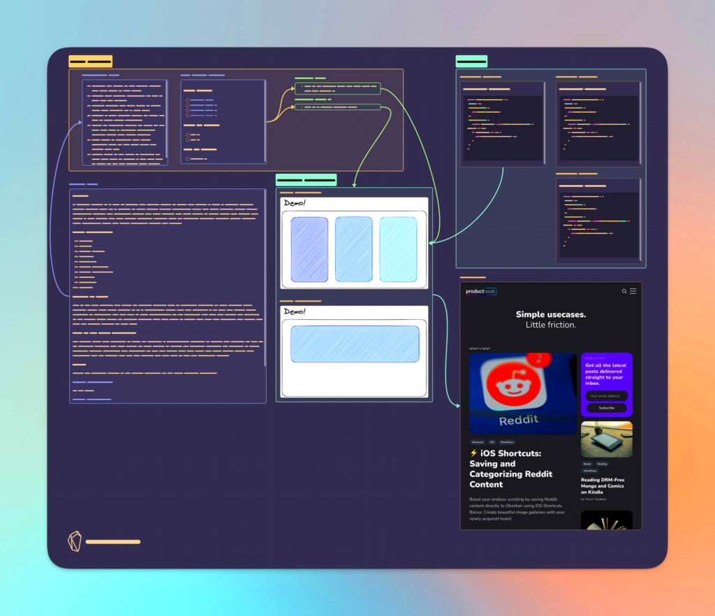 Product Management with Obsidian Canvas and Excalidraw