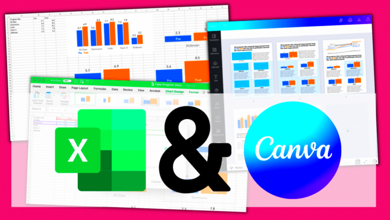 How to create a two step infographic with Excel and Canva