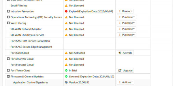 FortiGuard Attack Surface Security Service for FortiGate201E IoT