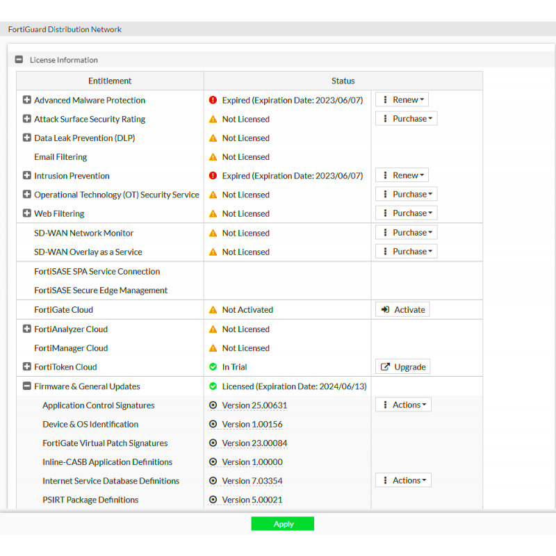 FortiGuard Attack Surface Security Service for FortiGate201E IoT