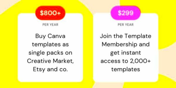 The Canva Template Membership for Online Business Owners