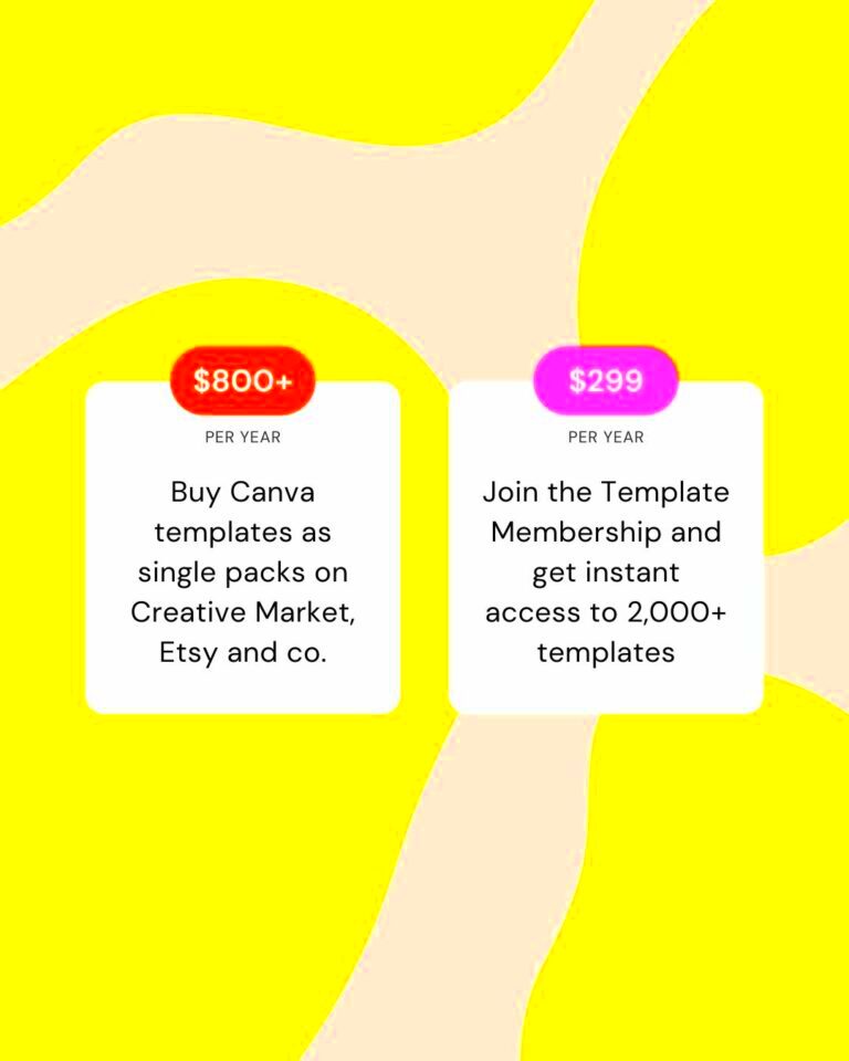 Access Template Memberships with Canva Template Membership