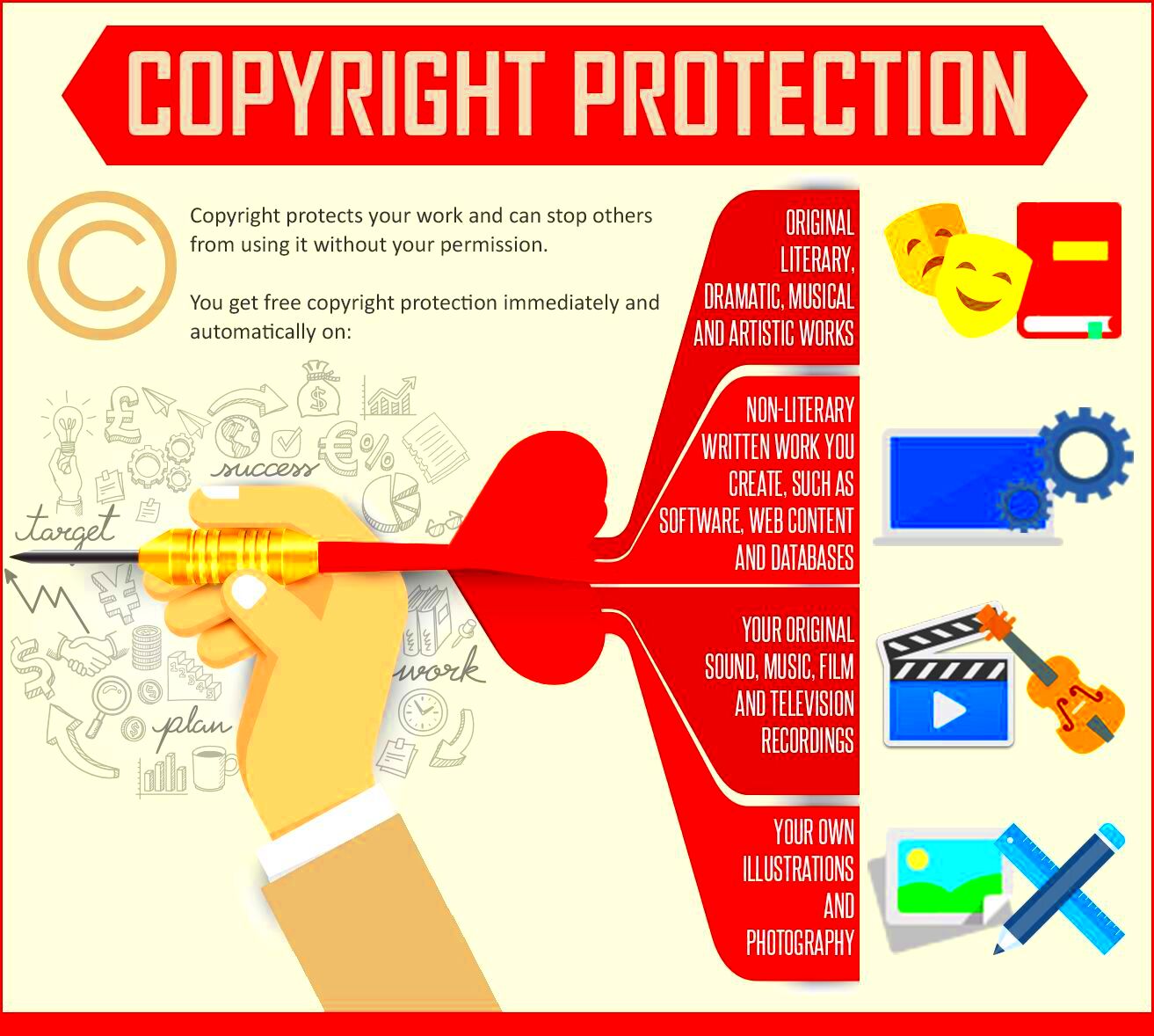 Copyright Protection  Copyright protects your work and can stop others