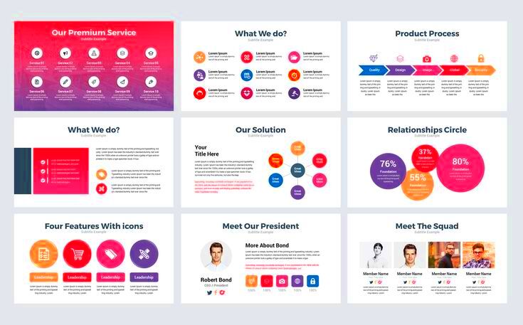 Find Good Templates for Presentation with Canva