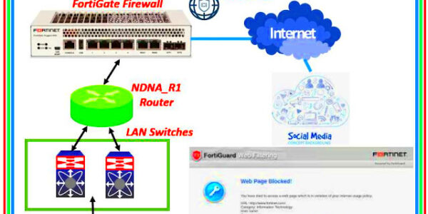 Web Filtering on Fortinet Firewalls  The Network DNA