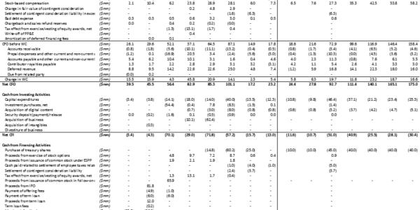 Shutterstock  Value In High Resolution NYSESSTK  Seeking Alpha