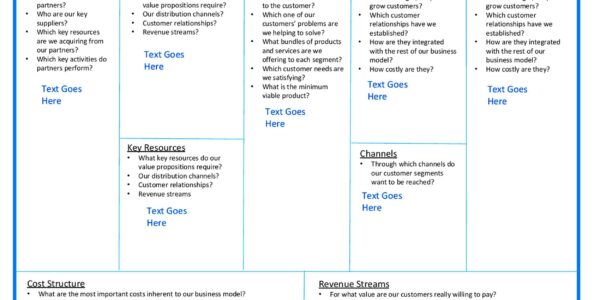 50 Amazing Business Model Canvas Templates  TemplateLab