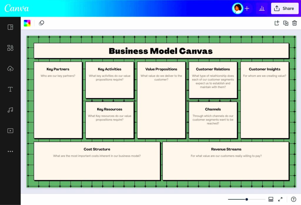 Create a Business Model Canvas Online  Canva