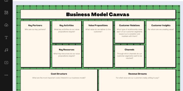 Create a Business Model Canvas Online  Canva