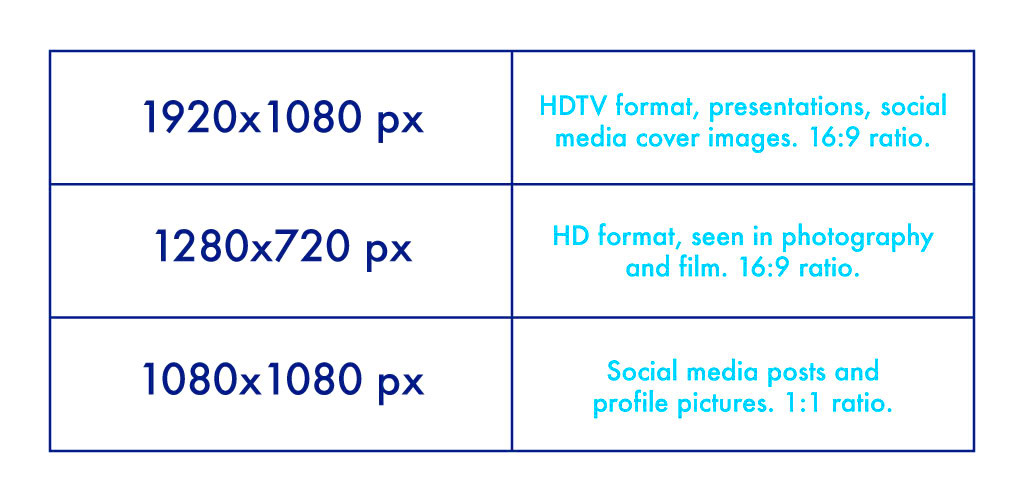 How Many Pixels Are Ideal for Shutterstock and Tips for Image Quality