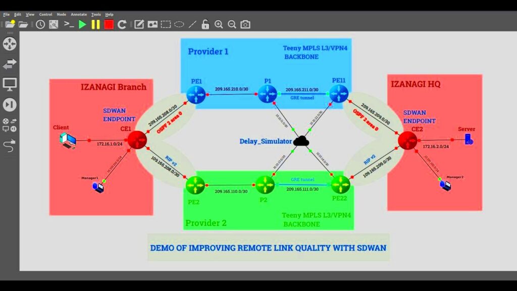 Monitoring SD-WAN Underlay with Fortiguard Downloader