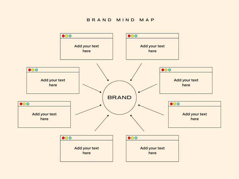 Free and customizable concept map templates  Canva