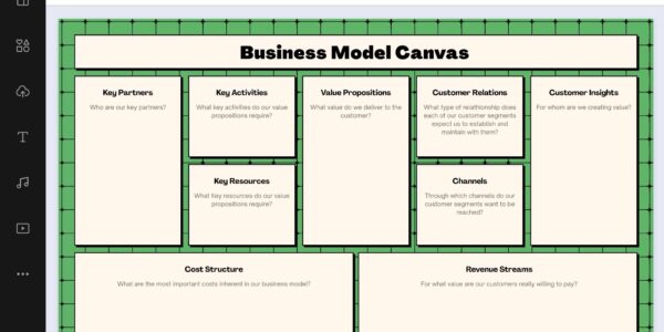 Crea un modelo canvas online para tu negocio Canva