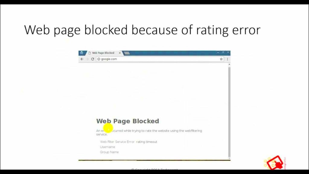 Resolving Fortiguard Downloader Server Connection Issues