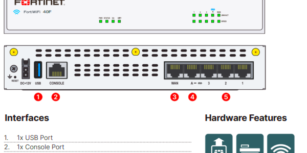 FortiGate 40F Hardware plus FortiCare Premium and FortiGuard Enterprise