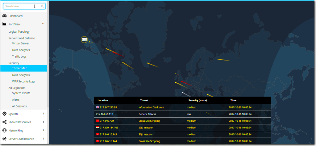 An Overview of the Fortiguard Downloader Threat Map