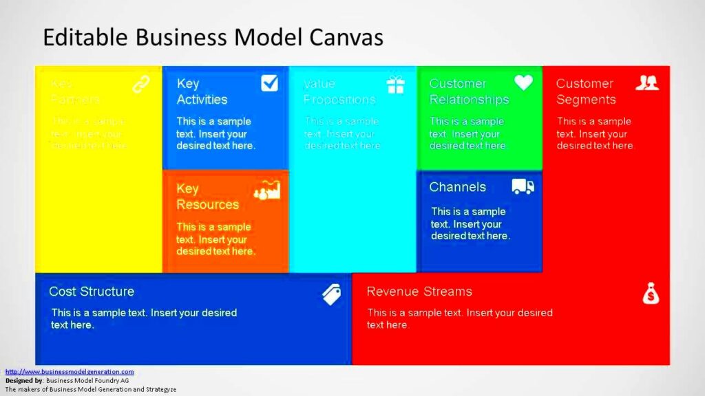 Business Model Canvas Powerpoint Template