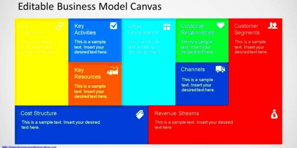 Business Model Canvas Powerpoint Template