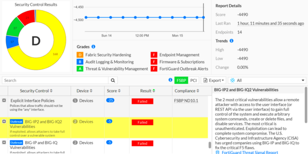 Add FortiGuard outbreak alerts category 704  FortiGate  FortiOS 70