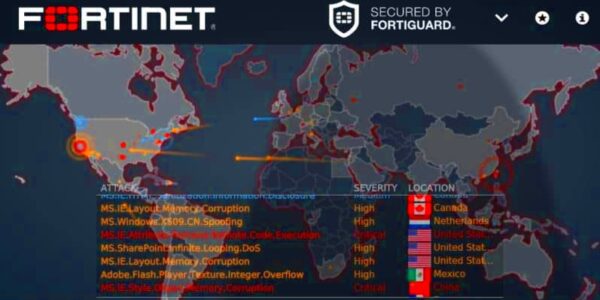 Complete Network Edge Security in a Firewall  Mirazon